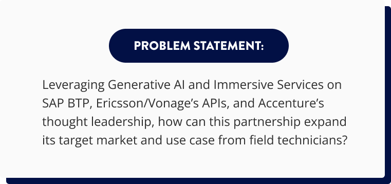 Dynamic Cities Problem Statement